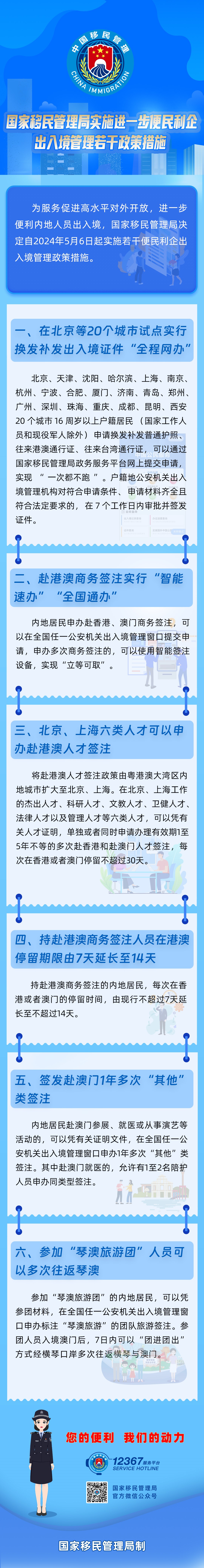 一图看懂！国家移民管理局实施进一步便民利企出入境管理若干政策措施